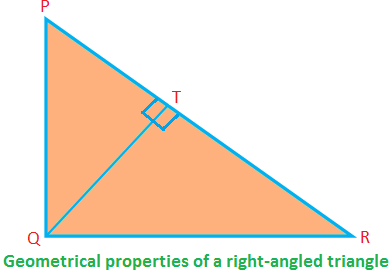 Geometrical Properties of a Right-angled Triangle