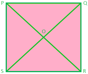 geometrical properties of a square