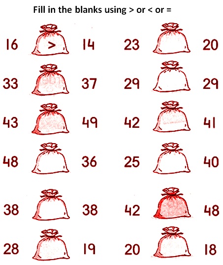 In math, greater or less than and equal to help the kids to understand how one number is different from the other number. Whether one number is bigger or smaller than the other number or both the numb