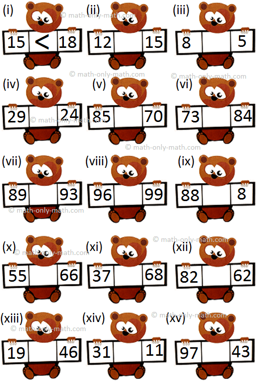 Greater Than Less Than Symbols Explained