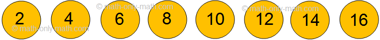 Growing Number Pattern