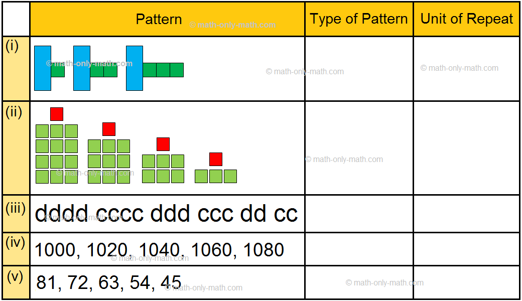Growing Patterns Growing Number, Shape, Alphabet Patterns Reducing