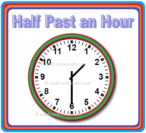 We learnt that, one hour is equal to 60 minutes. When one hour is divided into two, it is half an hour or 30 minutes. The minute hand points at 6. We say, 30 minutes past an hour or half past an hour. Look at the clock. The minute hand is at 6. The hour hand is between 1 and