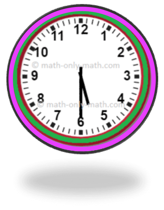 Half Past 5 or Five Thirty