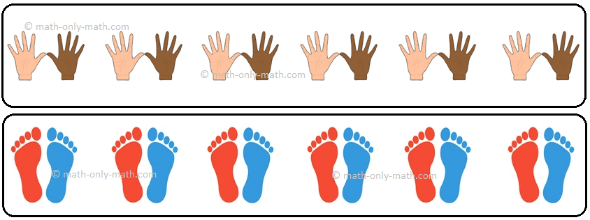 Hand and Feet Patterns