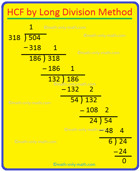 HCF by Long Division Method