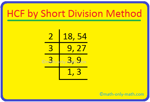 We will discuss here about the method of h.c.f. (highest common factor). The highest common factor or HCF of two or more numbers is the greatest number which divides exactly the given numbers. Let us consider two numbers 16 and 24.