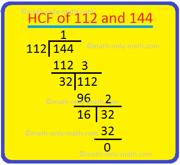 Using Division Method