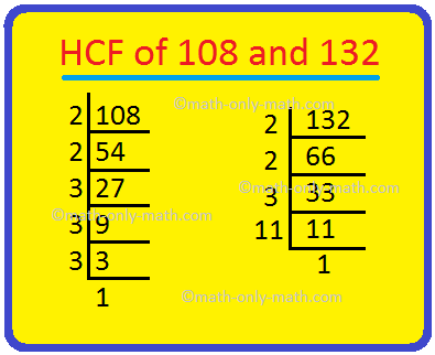 Prime Factorization Of 27