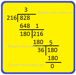 Using Division Method