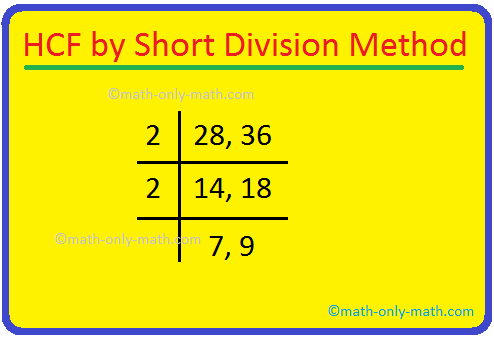 Method Of H C F Highest Common Factor