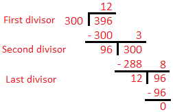 H.C.F. of 300 and 396 by Long Division Method
