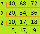 L.C.M. of 40, 68 and 72