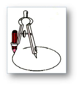 Circle Circumference Center Radius How To Draw A Circle