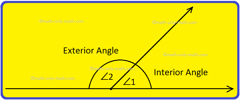 Interior and Exterior Angles