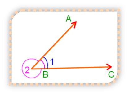 Interior And Exterior Of An Angle Interior Angle