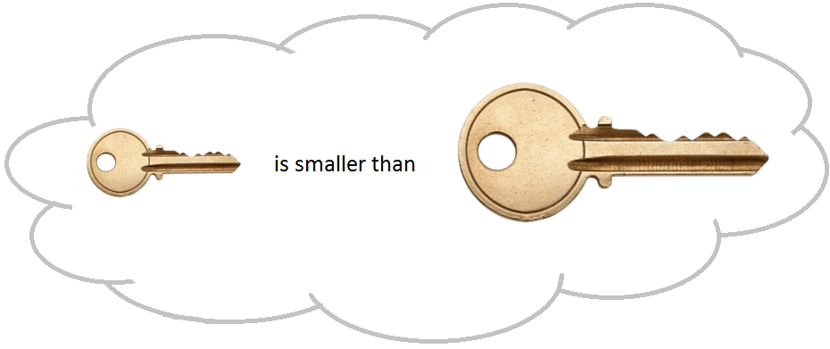 Smaller Than
