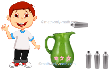 James Filled a Jug