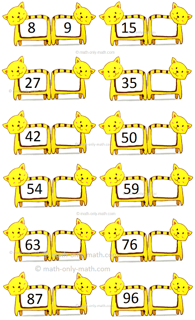 Just After Number up to 100
