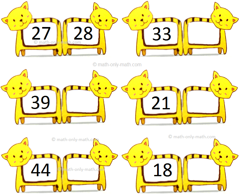 Just After Numbers up to 50 Just After Numbers up to 50