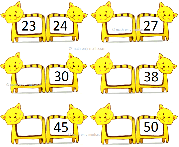 In worksheet on before, after and between numbers up to 50 in math brings interest on kids mind to practice the worksheet on counting numbers. 