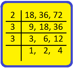 LCM by Division Method