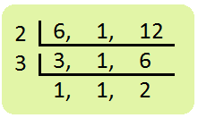 L.C.M. of 6, 1 and 12