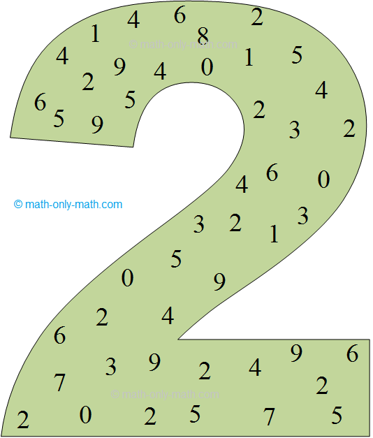 Learn Number 2