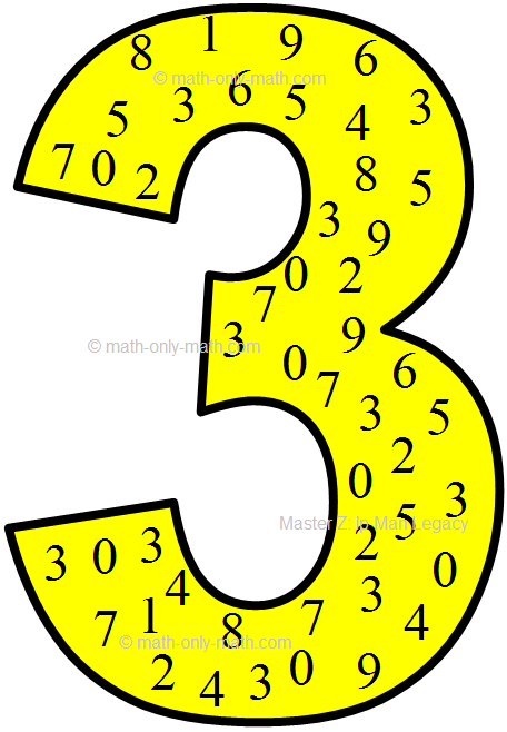 We will learn about number 3. How to teach number 3 to your child? Ask the child to pick up three objects from a collection of items such as books, crayons, pencils and show it to you. Some of the questions are given below will help your child to grasp very well about the