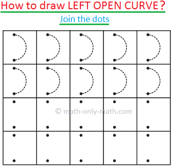 Left Open Curve