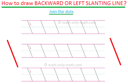 Backward Slanting Line