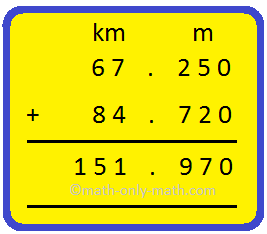 Length Addition