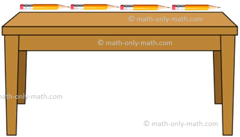 Length of a Desk