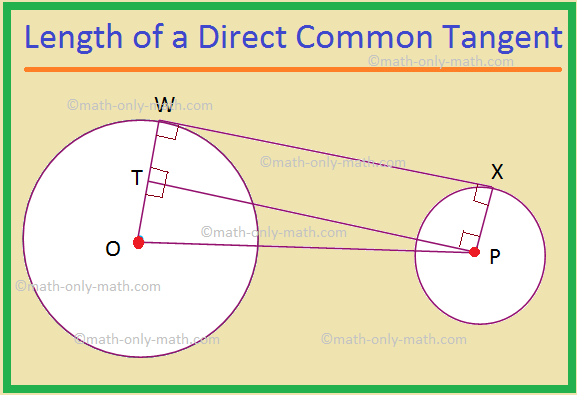 Find the equations to the common tangents of the circles Important Properties Of Direct Common Tangents Explained With Diagram