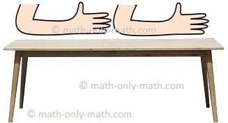Length of the Table