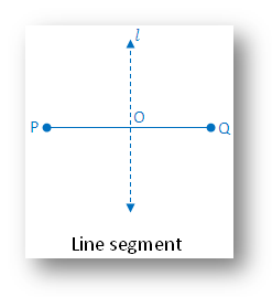 Line Segment Symmetry