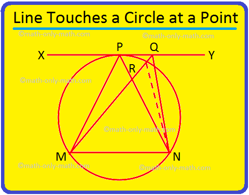 Line Touches a Circle at A Point