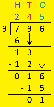 Long Division - Division with Regrouping