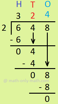 Long Division - Dividing Ones