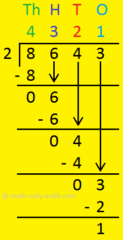 Long Division - Division with Remainder
