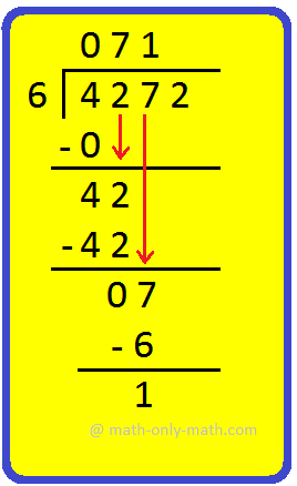 Long Division Problem