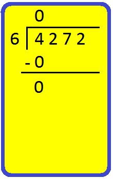 Long Division Steps