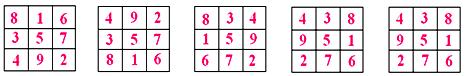 Magic Square Magic Square