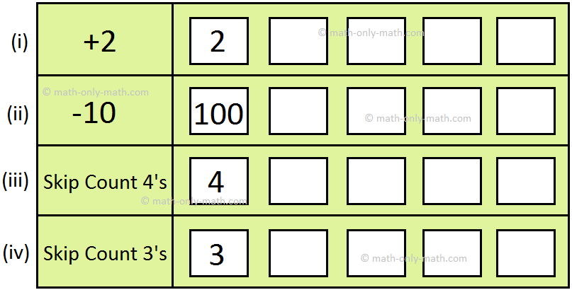 Make a Number Sequence