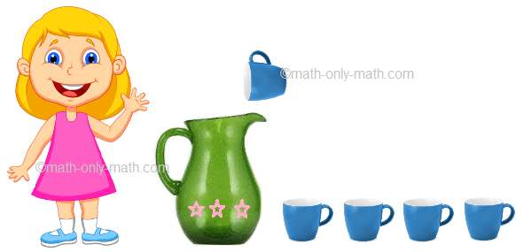 Mary Filled the a Jug