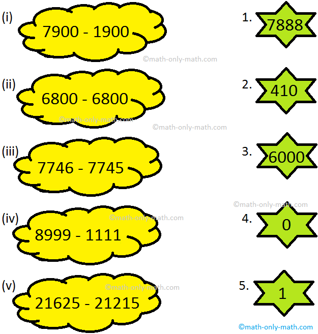 Match the Given Difference