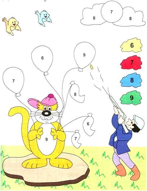 Coloring using Number Code