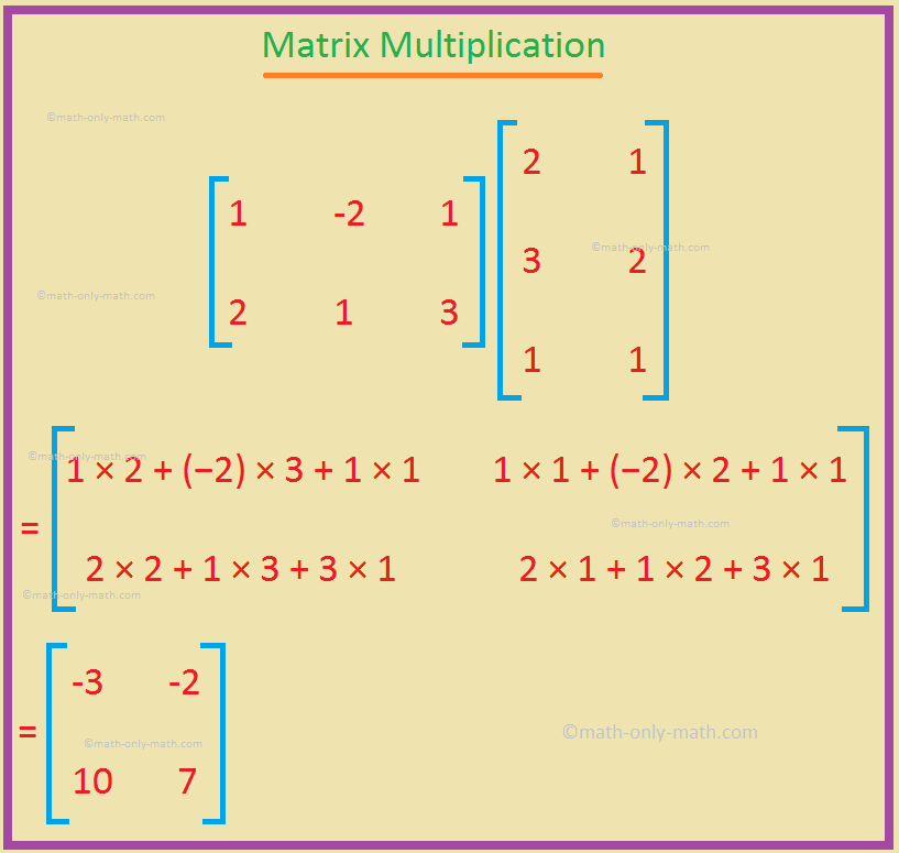 Matrix Multiplication Worksheet Math 3