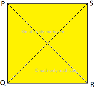 Measure all the Line Segments of the Square