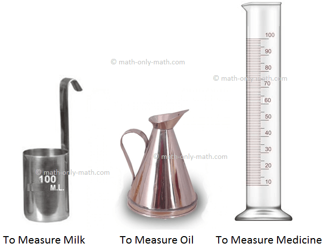 Measure Different Liquids